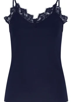 LABEL DOT TOP