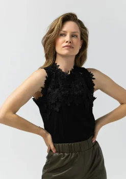 LABEL DOT TOP