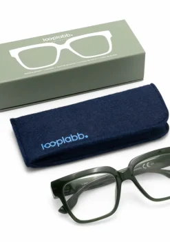 LOOPLABB BRIL
